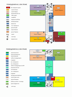 План входов (выходов) в здание, путей движения внутри объекта, зоны предоставления услуг, санитарно-гигиенического помещения