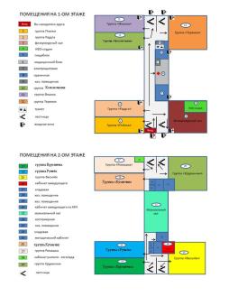 План входов (выходов) в здание, путей движения внутри объекта, зоны предоставления услуг, санитарно-гигиенического помещения