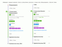 Информация о маршруте движения к объекту на общественном транспорте.