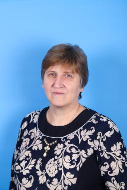 Хомета Ирина Ивановна